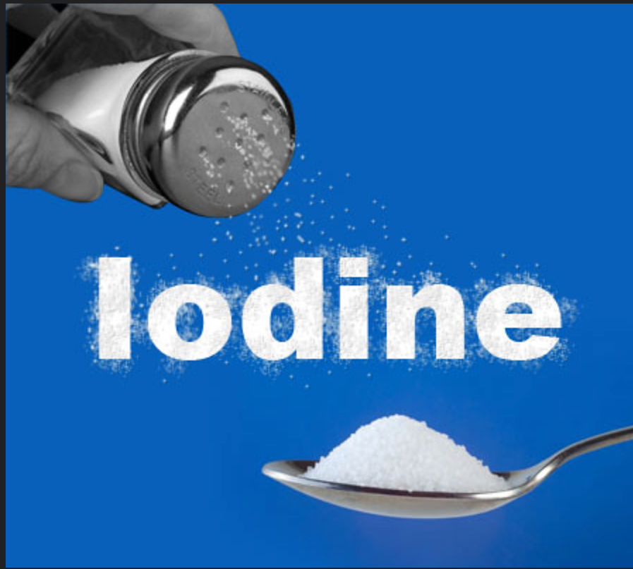 Why Maintaining an Adequate Level of Iodine in the Body Is Important