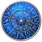 Astrological Signs and What They Tell Us
